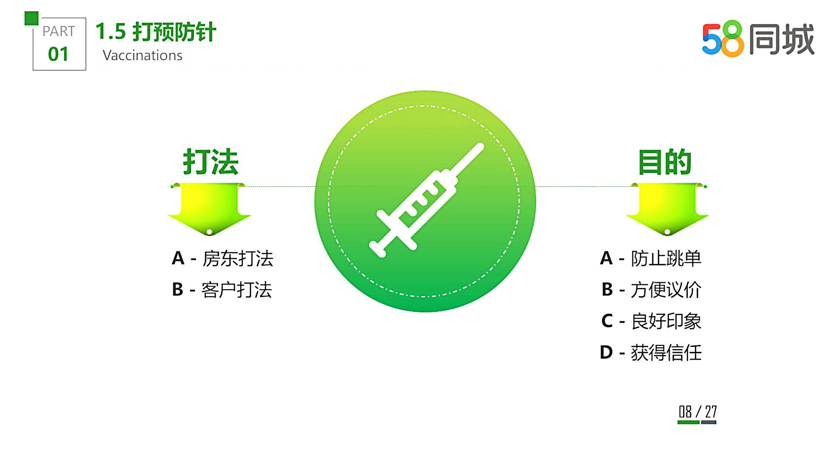 智能手機(jī)產(chǎn)品發(fā)布會(huì)產(chǎn)品推介