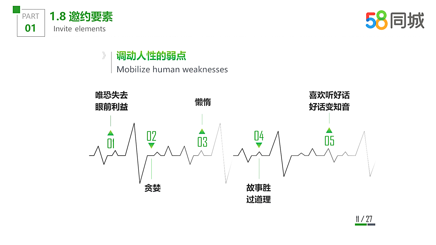 智能手機(jī)產(chǎn)品發(fā)布會(huì)產(chǎn)品推介